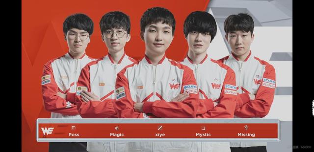 包括自己 包括自己