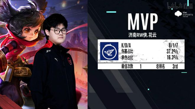 队长在比赛 队长在比赛