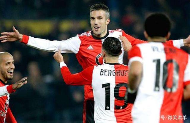 态调节水平 态调节水平