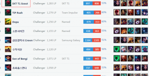 在刚刚结束 在刚刚结束